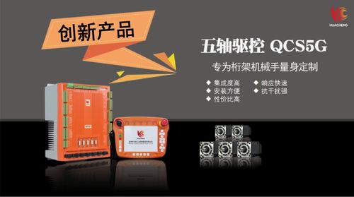 創(chuàng)新實力再獲認可 華成工控驅控一體五軸控制系統(tǒng)QC-S5G榮獲創(chuàng)新產(chǎn)品獎